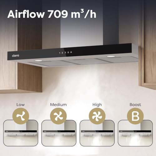 CIARRA CBCS9102 Classe A+++ Cappa Aspirante 90 cm - 709m³/h WiFi 61dB - 3