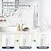Ladestation Zahnbürste Ladegerät für Oral B Kabelloses Steckdose Adapter Kompatibel mit Oral-B Pro iO6 iO5 iO4 iO3 Vitality Genius X 3500 3000 Wandladegerät Charger