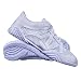 Nfinity Evolution (7.5)