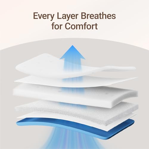 MAMAZING Aerobase Breathable Crib Mattress