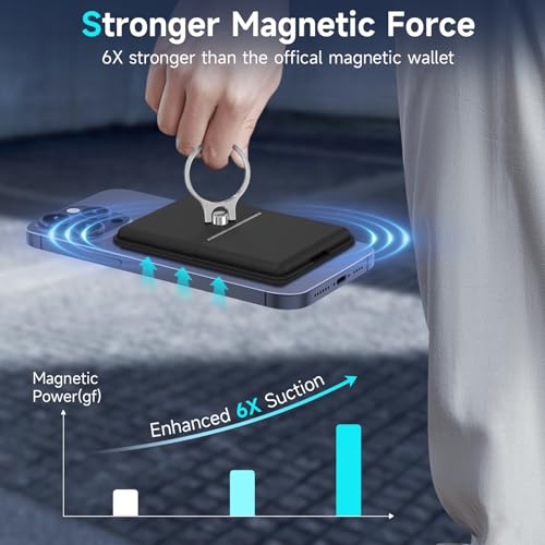 Image of Asstar Magnetic Wallet with Ring for 3 Cards, MagSafe Compatible | Adjustable Stand for Apple Wallet, Magnetic Card Holder for iPhone 15 /14 /13 /12, Twill PU Leather