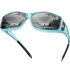 Grey Lens / Transparent Blue Frame