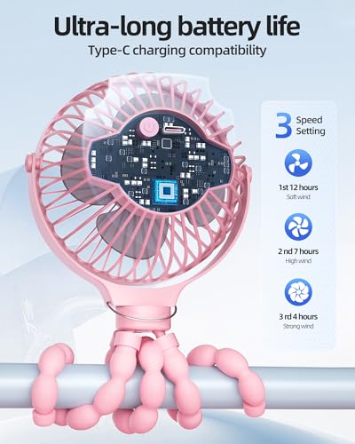 Image of Portable Stroller Fan Rechargeable USB Personal Clip On Fans, 360 Rotate 3 Speeds Detachable Flexible Tripod Small Mini Handheld Desk Fan Pink