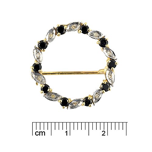 Ivy Gems 118C0005-15