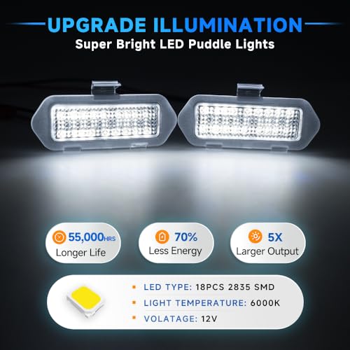 Lámparas LED para espejos 2003-2006 Chevy Silverado y GMC Sierra miniatura 2