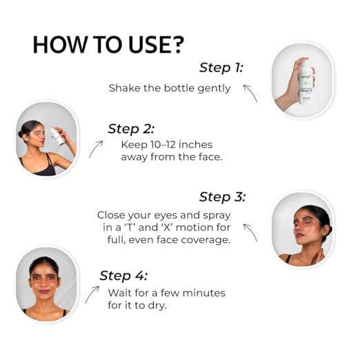 Image of Epitight Water-Proof Makeup Fixer | Waterproof, Transferproof, Smudgeproof | Long lasting Make-up Setting Spray | 130ml