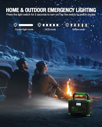 Image of 500W Portable Power Station 519.48Wh, Solar Generator Built-in BMS | 120V Pure Sine Wave AC Outlet Backup Lithium Battery with 60W USB-C PD Output for Outdoor Camping Emergency (Peak 1000W)