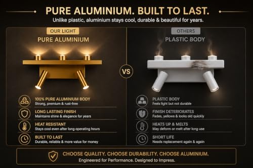 Image of FILLISKA LED Mirror /Picture /Vanity Light with Adjustable Colour and Luxurious Gold Finish (3+2 LED Luxurious Gold -985B)