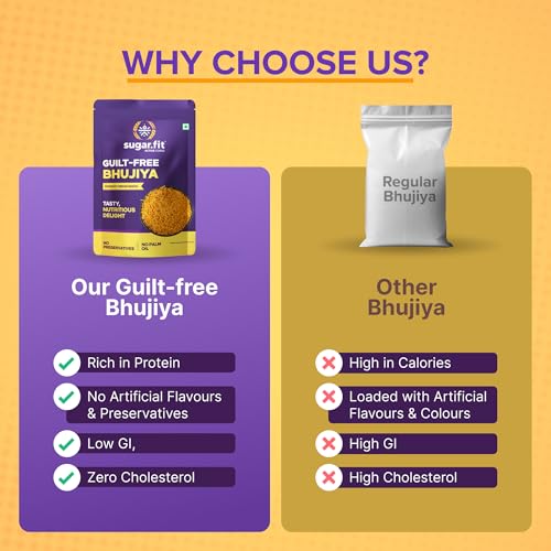 Sugar.Fit Active Guilt-Free Bhujiya,100% Roasted, No Palm Oil, Sugar-Free, High Protein, Low GI Indian Snack for diabetes, Crunchy Indian Flavour, High Protein, Low GI Bhujia 150 gm (Pack 1)