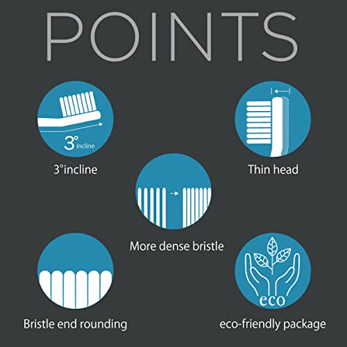 Soladey Ionic Toothbrush Replacement Brush Heads Refill, 4 Count -4 Row Soft Bristle