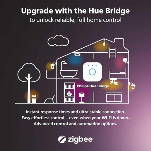 Philips Hue BR30 LED Smart Light Bulbs 2-Pack, Flicker-Free 85W Light Bulbs, Bluetooth Compatible, Compatible with Alexa, Google Assistant, and Apple HomeKit, E26 Base - image 7