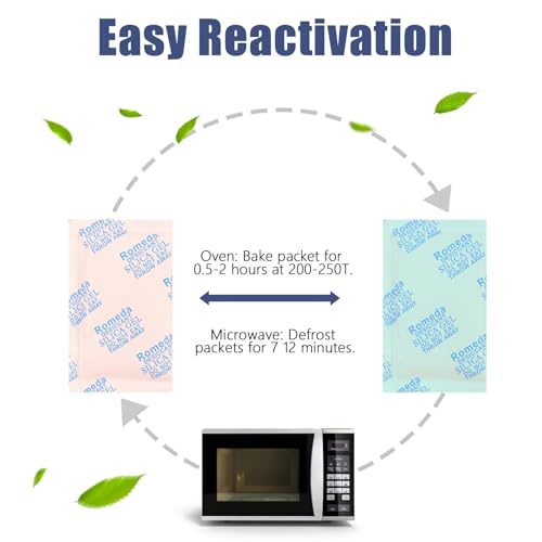 Image of Romeda 60 Pcs 20 Gram Silica Gel Packs, Transparent Desiccant, Desiccant Packets for Storage, Moisture Packs for Spices Jewelry Shoes Boxes Electronics Storage