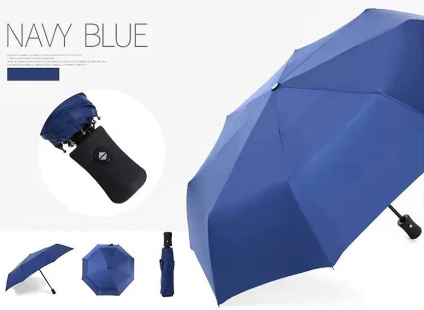 Image of MRTLLOA Automatic Large Size Foldable Umbrella with Travel Cover for Man and women - 3 fold Windproof Umbrella (BLUE 01)
