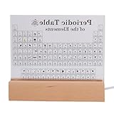 Sanpyl Large Size Acrylic Periodic Table of Elements Desk Decoration Real Elements Inside 83 7 Color LED Light for Learning Experience