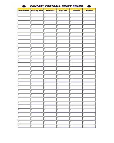 Reusable Fantasy Football Owner Draft Board - Holds 30 Players at Each Position