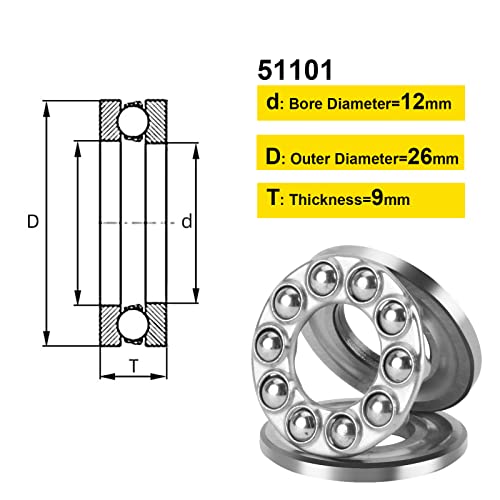 Hipicco H2023021922 Thrust Ball Bearings thumb #1
