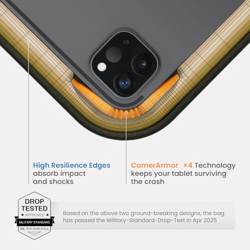Image of tomtoc 360 Protective Puffy Tablet Sleeve for 2026 11-inch iPad Air M4 /M3, iPad Pro 2025 (M5 /M4), iPad (A16) with Magic Keyboard /Smart Keyboard Folio, Quilted Soft Puffer iPad Case Bag