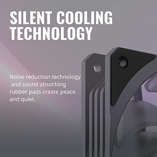 Build My PC, PC Builder, Cooler Master MasterFan SF120R