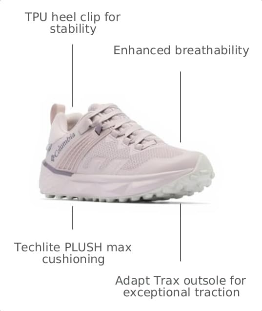 Image of Columbia Facet 75 Outdry