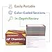 AP Chemistry Study Cards 2026-2027: AP Chem Prep Review and Practice Test Questions [Full Color Cards]