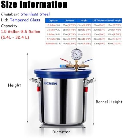 8.5 Gallon Vacuum Chamber for Epoxy Resin Casting, Lab Pressure Pot with Tempered Glass Lid & Handle, Bubble Remover for Degassing, 1.5/2/3 Gallon Options Available