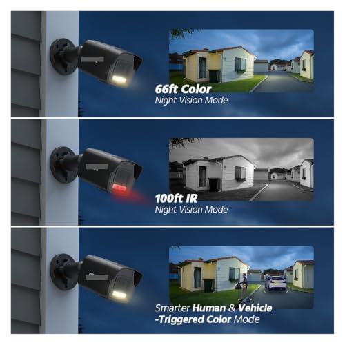 PGVRHCWG Système de vidéosurveillance POE Ultra HD 3K – vue 2