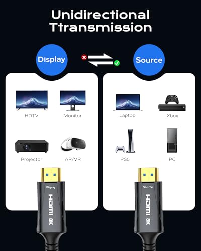Image of Cratree 8K Fiber Optic HDMI Cable 10FT - HDMI Cable 48Gbps,High Speed HDMI Cord,Supports 8K 60Hz,4K120Hz,HDR /eARC /HDCP 2.2&2.3,Compatiblefor Monitor,Projector,HDTV and DVD Player