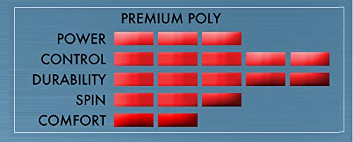 Tourna Premium Poly Durable Tennis String, Optic Yellow