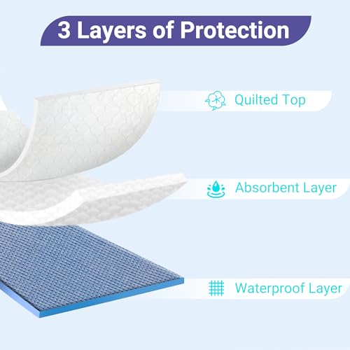 Conkote-Heavy-Absorbency-Bed-Pads-34X36-4-Pack-Washable-and-Reusable-Incontinence-Underpads-Waterproof-Sheet-and-Mattress-Protectors
