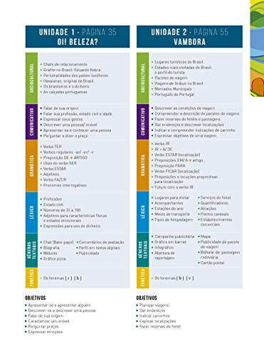 SAMBA!: Curso de língua portuguesa para estrangeiros