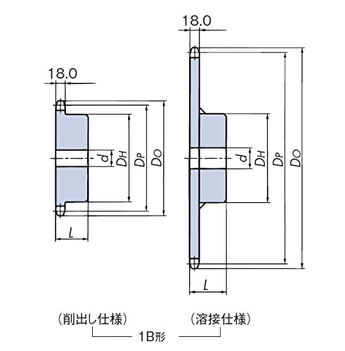 椿本チエイン RS100 フィットボアスプロケット 1Bタイプ RS100-1B12TQ