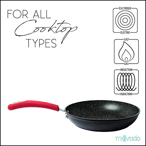 Millvado Nonstick Frying Pan, 8" Small Skillet With Healthier Granite Non Stick Coating, Omelet Egg Pan, Cooking Pan, Silicone Easy Grip Handle, Compatible With Electric, Gas, Induction Frying Pans #TOP7
