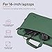 Trust Bologna Sustainable Slim Laptop Bag 16 Inch with Shoulder Strap, Eco Bag, Recycled Plastic Laptop Case, RPET Work Bag, Lightweight Carrying Case for Travel, Business, Office, School - Green Trust Bologna Sustainable Slim Laptop Bag 16 Inch with Shoulder Strap, Eco Bag, Recycled Plastic Laptop Case, RPET Work Bag, Lightweight Carrying Case for Travel, Business, Office, School - Green