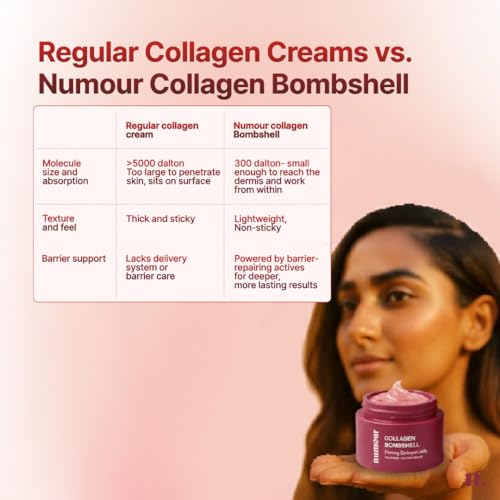 Image of Numour Collagen Bombshell 30g | India's 1st Korean Hydrolyzed Collagen Jelly | With Hyaluronic, Niacinamide & Vitamin C | For Sagging, Fine lines & Dullness | Anti-Aging Moisturizer for All Skin Types