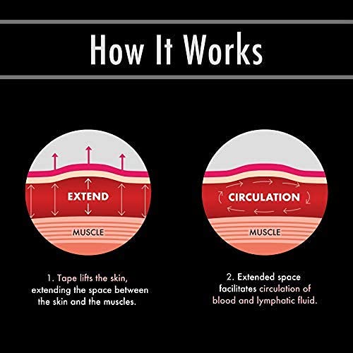 Haruto Sports Kinesiology Tape Sensitive Roll-Type (Beige), Latex Free Sports Tape For Pain Relief Sensitive Skin, Therapeutic Athletic Tape, Muscle & Joint Support #TOP6