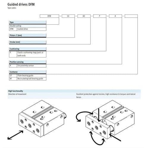 Vérin pneumatique DFM-25 avec barres de guidage pour atelier connecté - 6