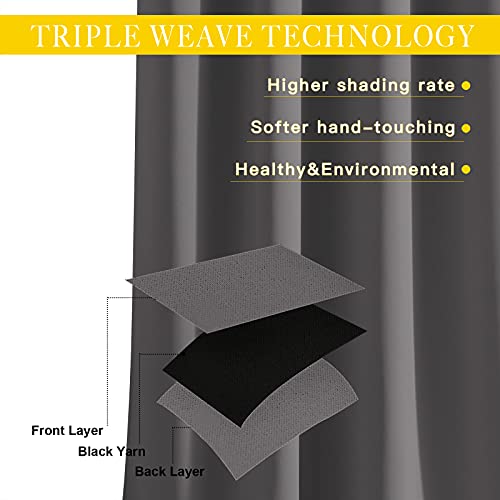 NICETOWN Sliding Glass Door Curtain Extra Long 132 inches Long, Grommet Thermal Insulated Blackout Patio Door Curtain Panel for Bedroom/Pergola, Gray, 1 Panel, W80 x L132