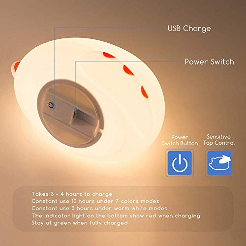 Luce Notturna Bambini, Ricaricabile Lampada da