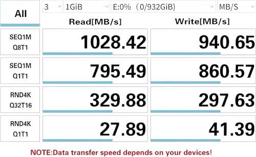 Image of Samsung 45W Original Type C to C 3.3 FT Fast Charging USB C Cable High-Speed & Data Transfer for with Galaxy M35,F15,A15,F05,M14,F14,M34,F34,A34,A54,S21 Fe 5G,S22,S23 Mobile Charger Cord,Black