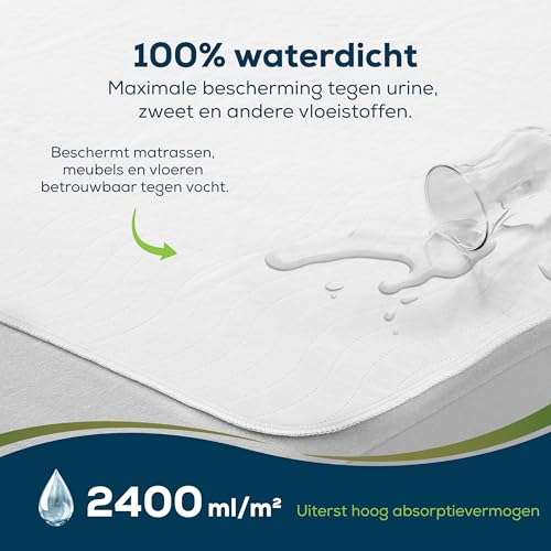 Geasy Incontinentie Onderleggers 60×90 cm (25 st) - View 1