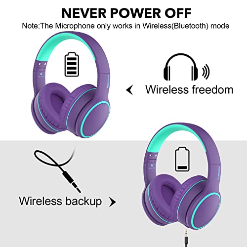 Image of B10 Wireless Headphones On-Ear, Lightweight Folding Deep Bass Bluetooth Headset with Mic, 50H Playtime, Volume Control, Bluetooth 5.3 Headphones for iPad /Travel /Tablet /PC (Purple)