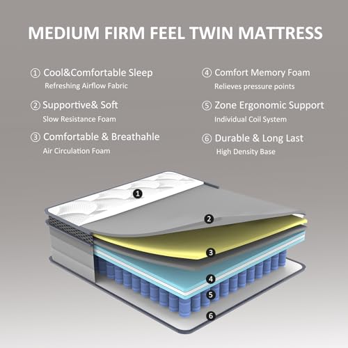 Image of Full Size Mattress - 12 Inch Hybrid Mattress in a Box, Individual Pocket Springs, Medium Firm, Pressure Relief, Breathable Comfort and Durable