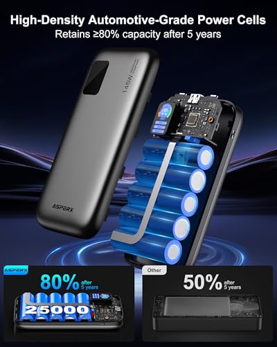 100W USB-C Power Bank for Laptop