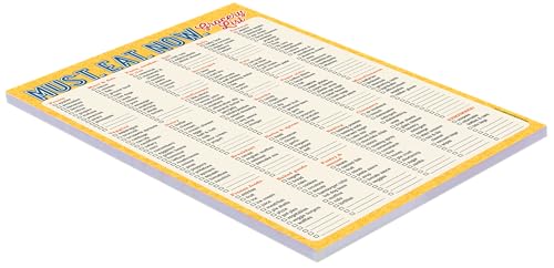 Must. Eat. Now. Grocery List Pad