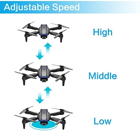Mini Drone with Camera for Kids, Foldable RC Quarcopter with Headless Mode, One Key Flying, 3D Flips, 3 Rechargeable Batteries by AIMIHUO