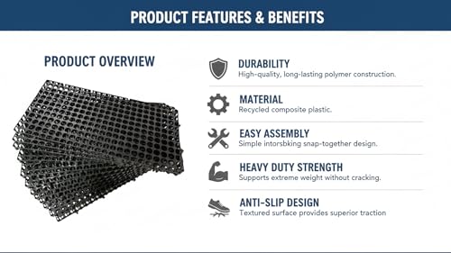 MASHKI Plastic 20 MM Drain Cell Mat for Home Garden, Roof Gardens, Car Parks, Pond Filtration Systems, Concealed drains Thick & Durable to Keep Your Area Dry & Clean for Outdoor Usage (Black Color)