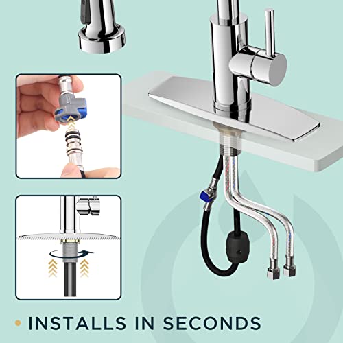 Forious Kitchen Faucet With Pull Down Sprayer, Commercial Spring Kitchen Sink Faucet With Pull Out Sprayer, Single Handle Kitchen Faucets With Deck Plate, Chrome #TOP4