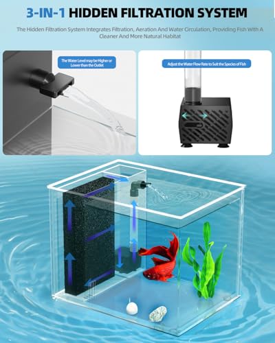 3,7L Kleines Betta Aquarium Komplettset, Mini Aquarium aus Acryl mit Filterpumpe, LED-Beleuchtung, ideal für kleine Fische, Garnelen und Pflanzen (Schwarz)