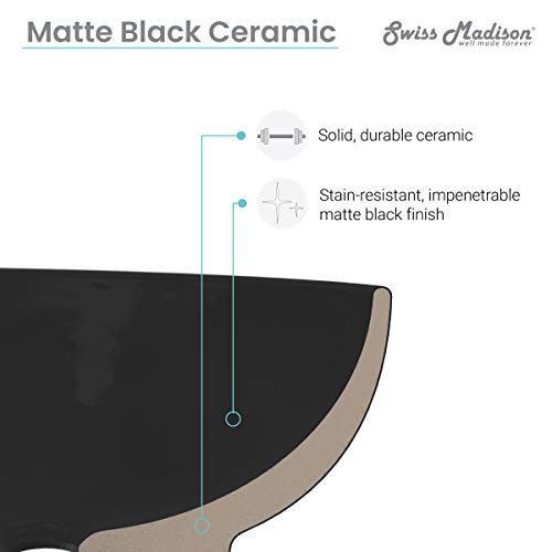 Swiss Madison Voltaire Wide Rectangle Vessel Sink (Matte Black) #TOP7