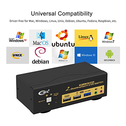 Ckl 2 Port Usb 3.0 Kvm Switch Dual Monitor Displayport 1.4 4K@144Hz 8K@30Hz For 2 Computers, Pc Screen Keyboard Mouse Peripheral Audio Sharing Selector Box, With All Cables (622Dp-4) #TOP5